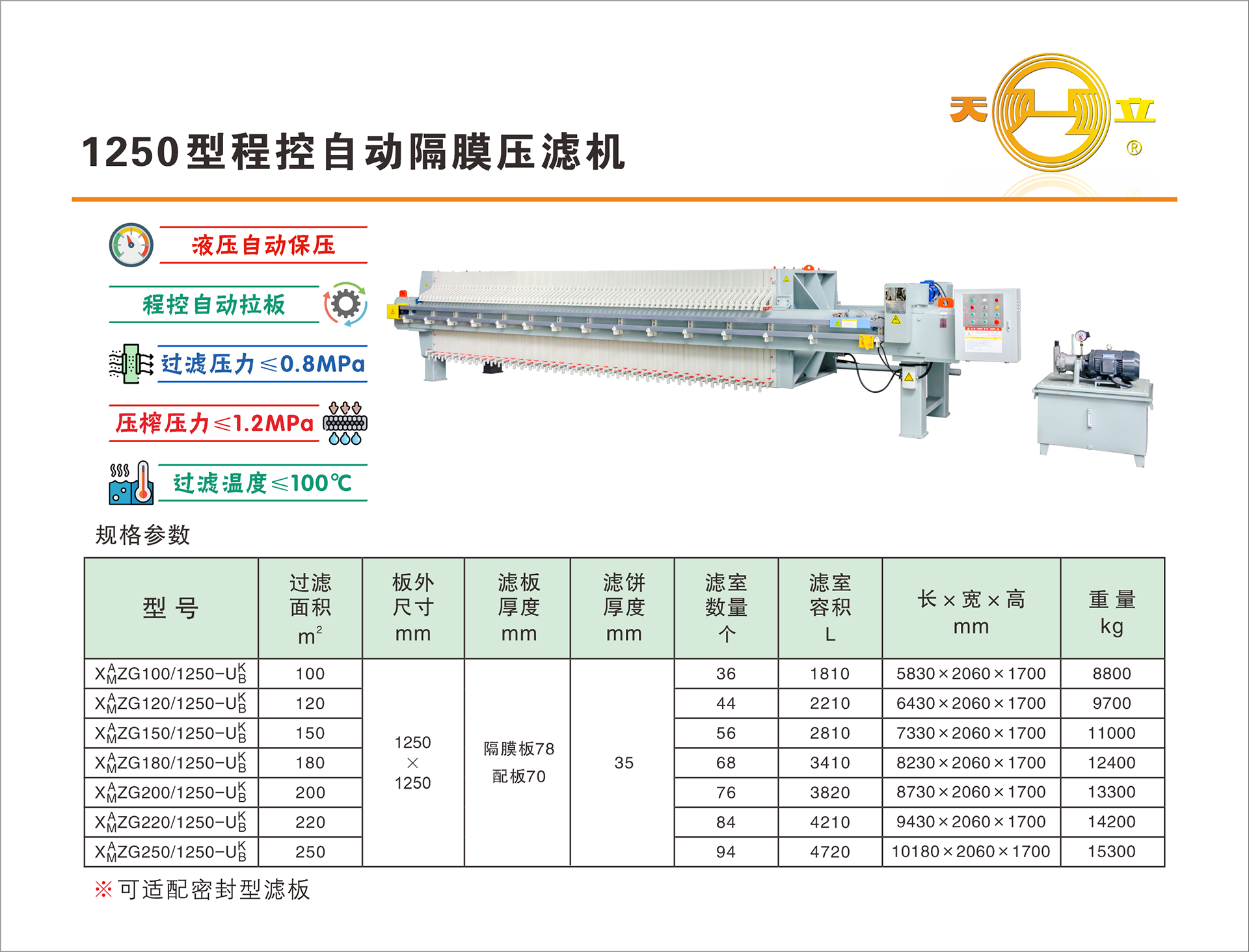 Web-1250自動隔膜壓濾機(jī).png